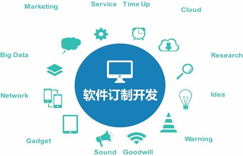 软件外包 揭秘企业选择背后的五大隐形优势